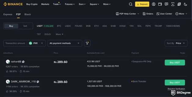 Binance P2P Pakistan