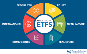 Best Bond ETFs to Buy for Income and Stability