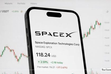 Buy SpaceX Stock