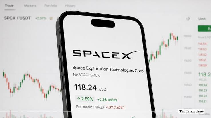 Buy SpaceX Stock