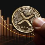 XRP Price Prediction: Why $1.65 Is Becoming a Key Level